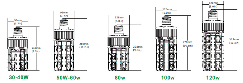 20w corn cob led dimension