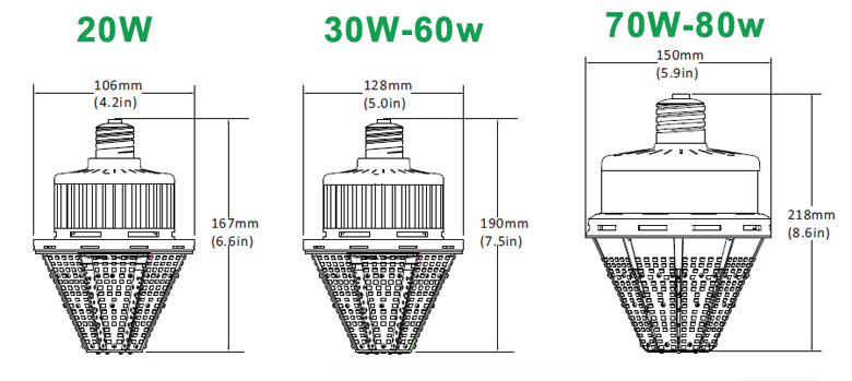 480v corn cob led dimension