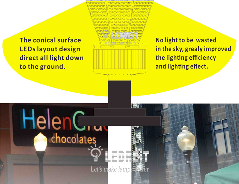 corn cob led mogul base