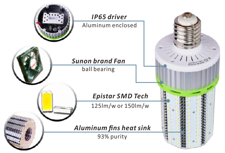 60w led bulb feature