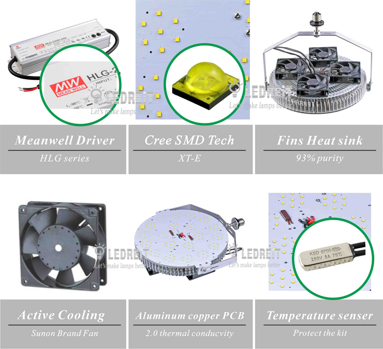 240w retrofit kit detail