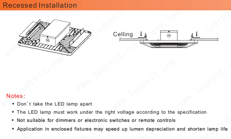 led square canopy light