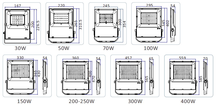 300w led flood light