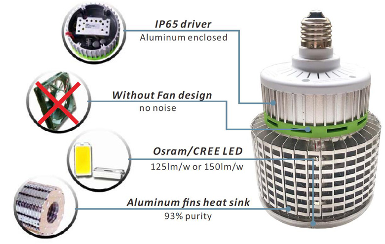 20w led eye bulb (4).jpg