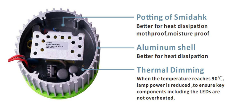 20w led eye bulb (5).jpg